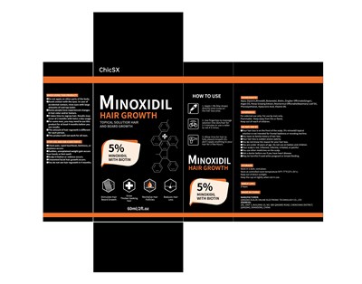 Minoxidil Pack (Minoxidil Pack)